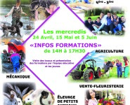 PORTES OUVERTES À LA MFR