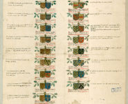 LES SAMEDIS DE LA GÉNÉALOGIE