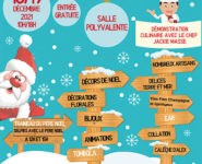 MARCHÉ DE NOËL ET SALON DE LA GASTRONOMIE