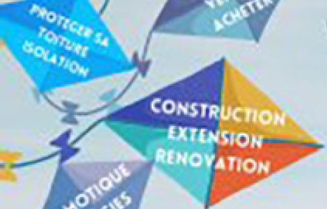 SALON DU MIEUX VIVRE EN CÔTE D'OPALE