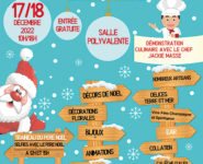 MARCHÉ DE NOËL ET SALON DE LA GASTRONOMIE