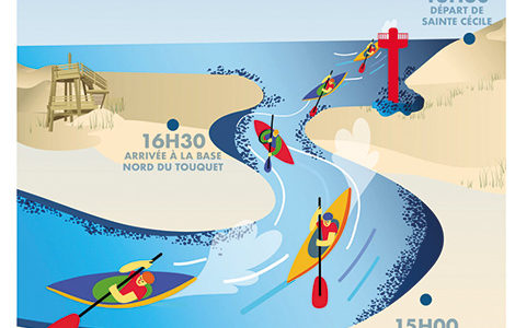 RALLYE DÉCOUVERTE EN BAIE DE CANCHE